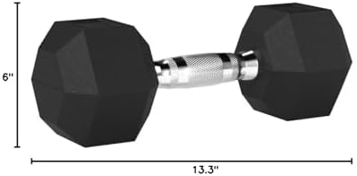 Amazon Basics Rubber Hex Dumbbell Hand Weight