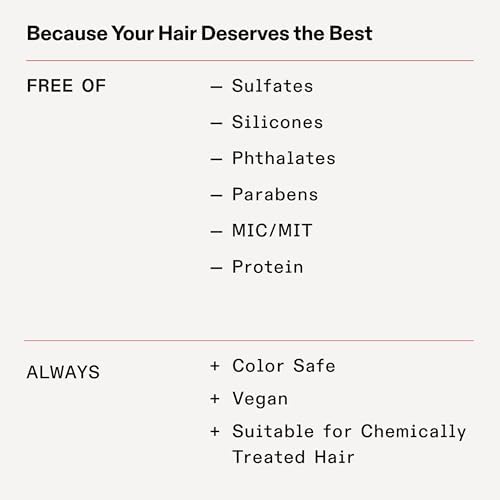 Olaplex N°.10 Bond Shaper™ Curl Defining Gel | Anti-Frizz Curl Gel, 200 mL