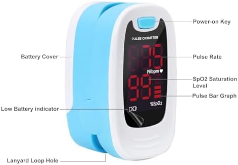 CONTEC Pulse Oximeter, SpO2 & PR Value Blood Oxygen Monitor w/Lanyard