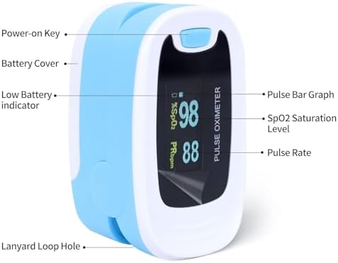 CONTEC Pulse Oximeter, SpO2 & PR Waveform Blood Oxygen Monitor w/Lanyard