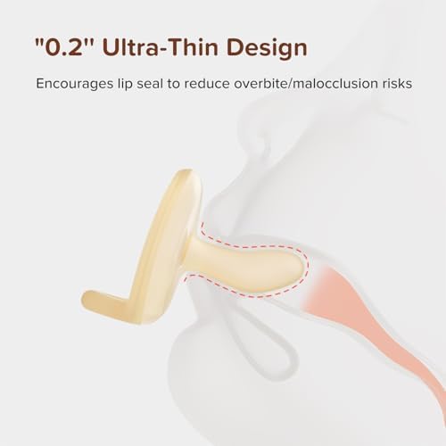 Thyseed Baby Pacifier, Ultra-Light One-Piece, BPA-Free, Classic 0-6 Months