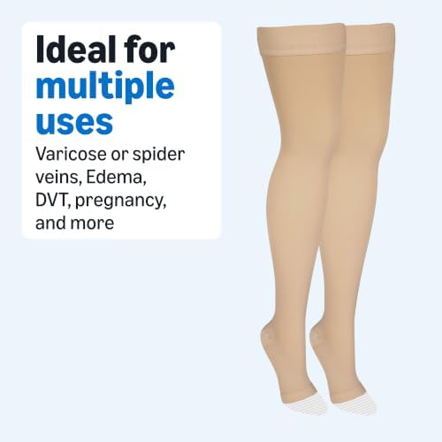 Amazon Basics Medical Compression Stockings, Women & Men