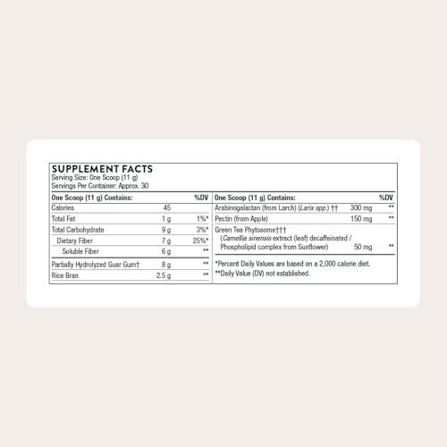 THORNE FiberMend, Prebiotic Fiber Powder with Antioxidants, 30 Servings