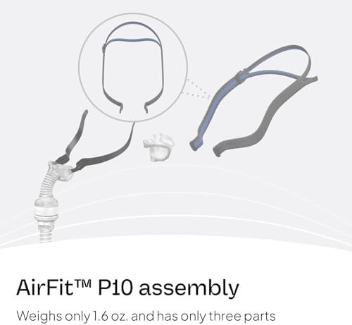 Resmed AirFit P10 Headgear Replacement, Blue