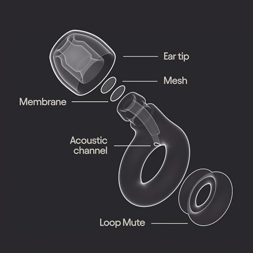 Loop Experience 2 Plus Ear Plugs - Stylish Certified Protection + Mute