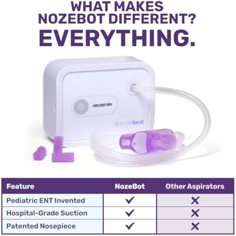 Dr. Noze Best NozeBot Electric Baby Nasal Aspirator