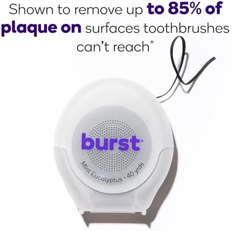 BURST Expanding Dental Floss (Mint Eucalyptus/40 Yards) | Stain Absorbing