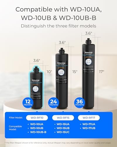 Waterdrop RF10 Water Filter Replacement for Waterdrop 10UA/10UB/10UB-B