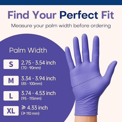 Supmedic Medical Soft Max Nitrile Disposable Gloves Powder-Free, Violet 100