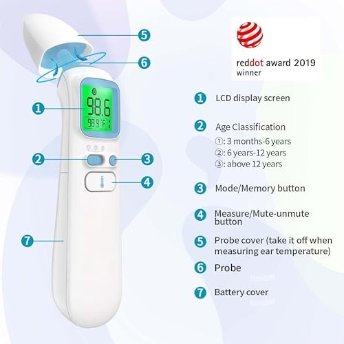 Ear & Forehead Thermometer for Adults, Kids & Baby, 1s Fast and Accurate