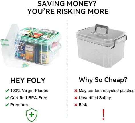 HEY FOLY 15qt Clear Medicine Organizer Storage Box with Tray, Plastic First Aid Box Empty, Thickened Medicine Container Chest, Multipurpose Medical Case with Labels, Medicine Caddy with Lids Handles