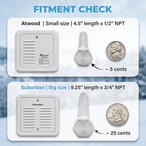 Oneness 369 RV Water Heater Anode Rod 2-Pack, Galvanized 9.25”x3/4” NPT