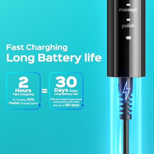 COSLUS C30 Electric Toothbrush for Adults, Effective Yet Gentle Ultra-Clean