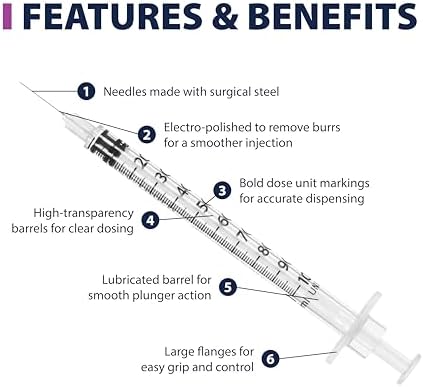 EasyTouch U-100 Pet Insulin Syringes (28G 0.5cc 1/2") - 100 ct.