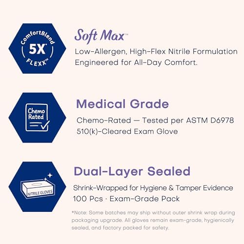 Supmedic Medical Soft Max Nitrile Disposable Gloves Powder-Free, Violet 100
