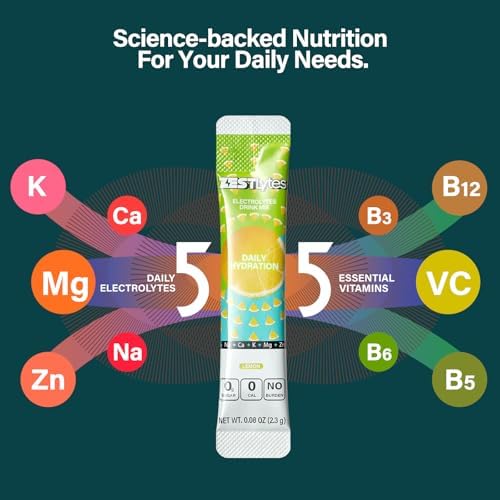 40 Sticks Low Sodium Sugar Free & 0 Calorie Electrolyte Hydration Packets