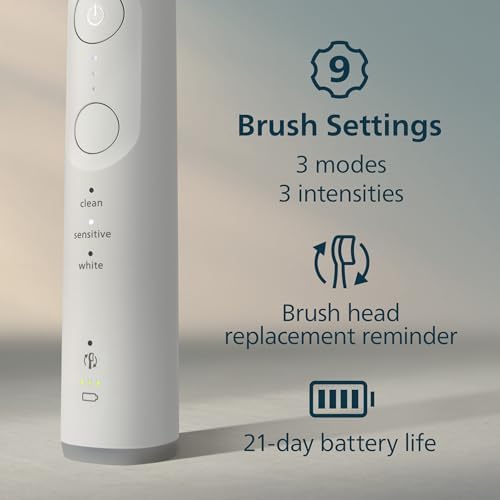 Philips Sonicare 6500 Rechargeable Electric Toothbrush, 2 Brush Head, White