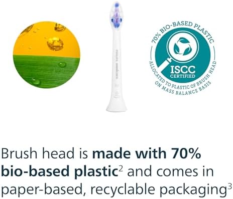 Philips Sonicare S2 Sensitive Brush Heads, 3-Pack, 9 Month Supply, White