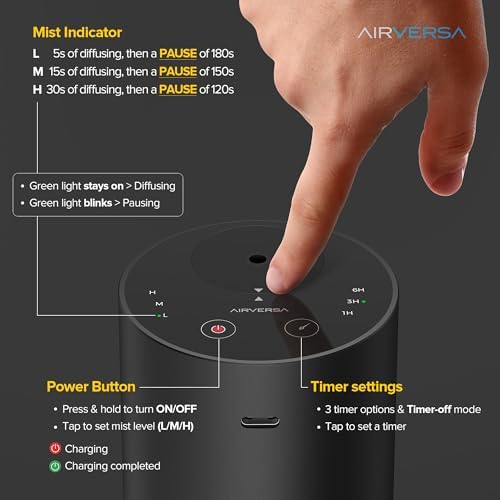 Airversa ADX Waterless Essential Oil Diffuser Starter Kit, Black