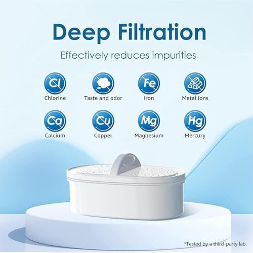 [Genuine] Waterdrop PF-01A Water Filter Replacement for Waterdrop Pitchers