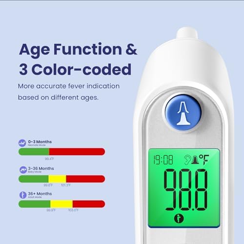 Viproud Digital Ear Thermometer for Kids & Adults, Accurate & Fast Results