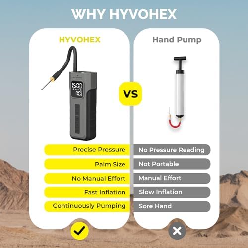 HYVOHEX Mini Bike Tire Pump,150PSI Electric Bicycle Pump with Digital Gauge