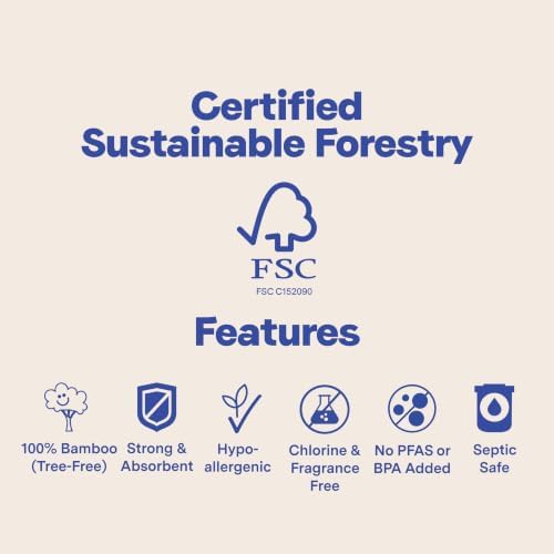 Repurpose 100% Compostable Bamboo Toilet Paper, 12 Rolls, 300 Sheets/Roll