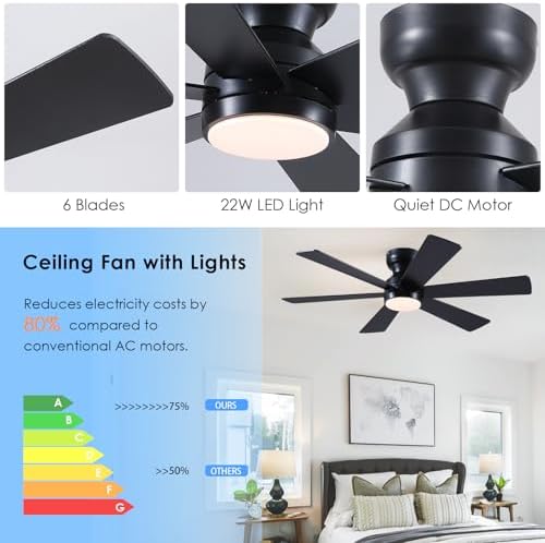 Asyko 46"Black 6-Blade Modern Low Profile Ceiling Fan with Light and Remote