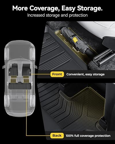 3W Tesla New Model Y Juniper 2025 2026 Floor Mats, Not for Standard