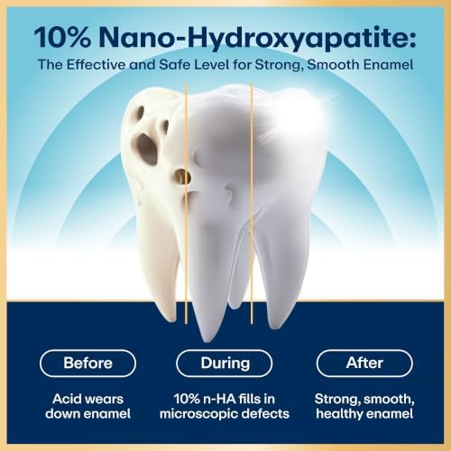 Lumineux 10% Nano Hydroxyapatite Whitening Toothpaste, 3.75 oz