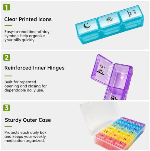 Weekly Pill Organizer, 3-Times-A-Day 7 Day Pill Box