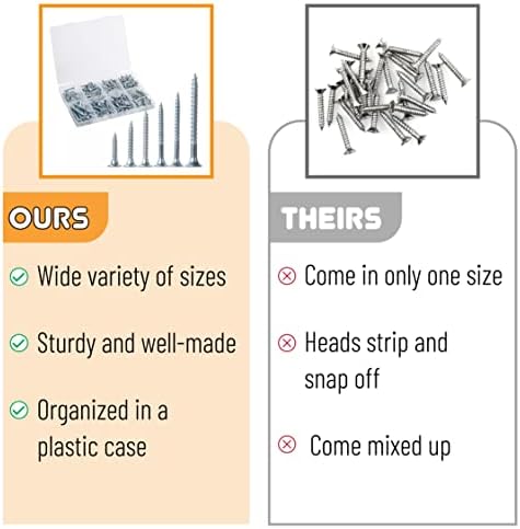 Mr. Pen- Wood Screws Assortment Kit, 152 pcs, Silver, Phillips Flat Head