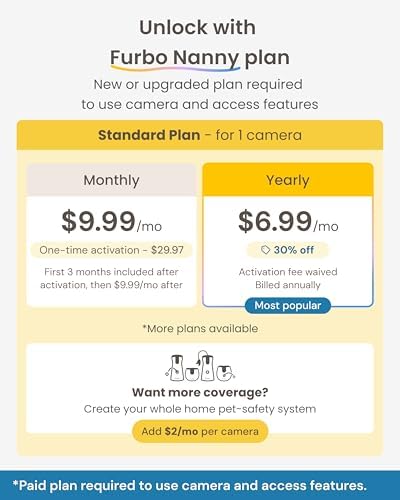 Furbo Mini Pet Camera [Paid Plan Required to Activate]