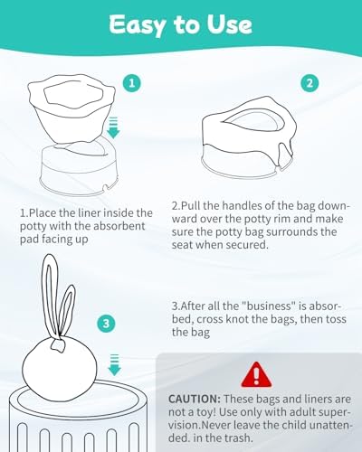 [36 Counts]Newnice Disposable Potty Liners for OXO Tot 2-in-1 Go Potty