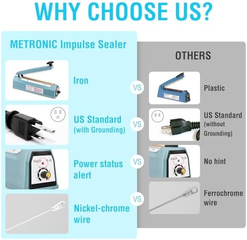 METRONIC Impulse Sealer 8 inch, Manual Heat Sealer Machine for Plastic Bags