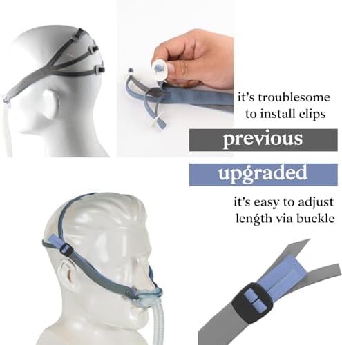 Tegneo Airfit P10 Headgear Strap, Latest Version Replacement Headgear Compatible with Airfit P10 & Airfit N30 CPAP Supplies, Quick-fit Design, Soft Elastic Material, 2-Pack