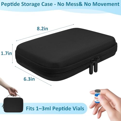3ML Peptide Case – 63-Slot Peptide Organizer with Mesh Pocket, Fits 3ml Bottles, Peptide Storage Case for Fridge (Bag Only)