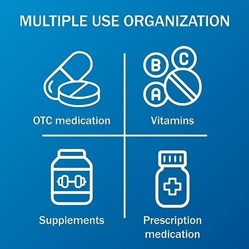 Amazon Basic Care 7-Day AM/PM Pill Organizer, Medication Planner with Large Compartments for Tablets, Blue and Clear Lids