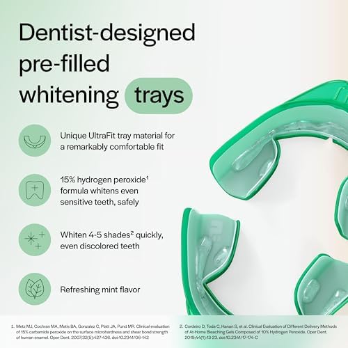 Opalescence Go 15% Mint - Prefilled Teeth Whitening Trays - 5194