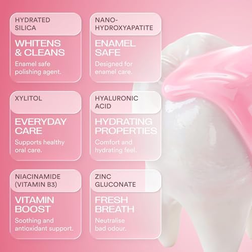 Hismile Tooth Armor™ Nano-Hydroxyapatite Toothpaste, Fluoride Free, Remineralizing, Suitable for Sensitive Teeth, Whitening & Cavity Protection | Up to 100 Uses