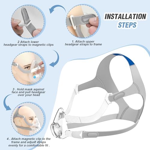 AirFit F20 Replacement Mask Headgear Set - Includes Large Mask Cushion, Headgear, Frame & Clips - F20 Full Face Masks Accessories Supplies(L)