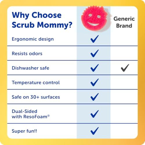 Scrub Mommy Kitchen Sponge (6) + Daddy Caddy Sink Holder