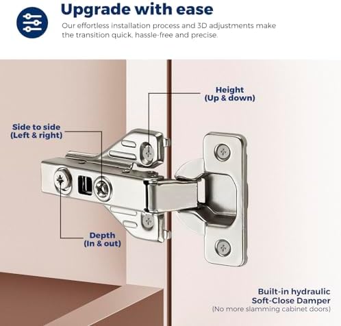 Ravinte Full Overlay Cabinet Door Hinges,105 Degree,2 Packs 1 Pair