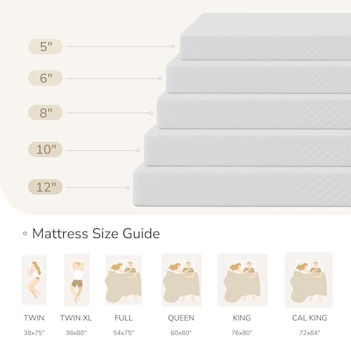 MLILY 8 Inch Twin Mattress for Kids Green Tea Memory Foam Medium Firm