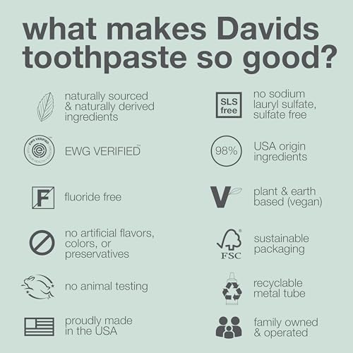 Davids Fluoride Free Toothpaste Teeth Whitening SLS Free Peppermint 5.25oz