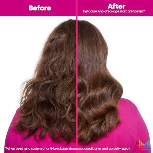 Matrix Instacure Shampoo – For Damaged & Color Treated Hair
