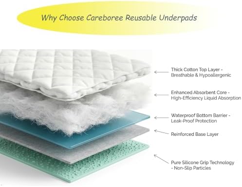 Careboree Washable Waterproof Bed Pads, Extra Absorbent 34”x36” (2 Pack