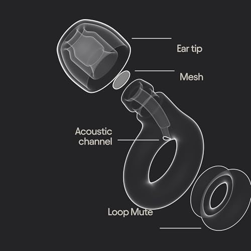 Loop Engage 2 Plus Ear Plugs - Noise Relief with Clear Speech + Mute