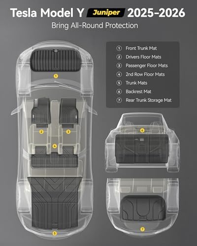 3W Tesla New Model Y Juniper 2025 2026 Floor Mats, Not for Standard