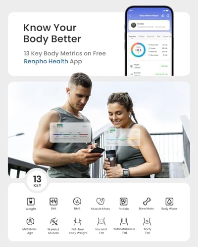 RENPHO Smart Scale with BMI, Body Fat, Muscle Mass, Larger Display, Elis 2X
